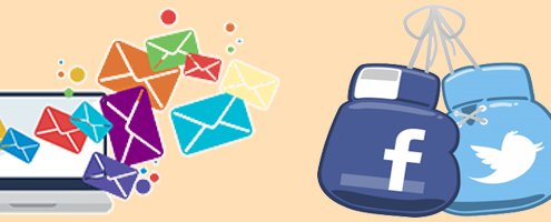 Free Personal & Business Marketing- Facebook and Twitter