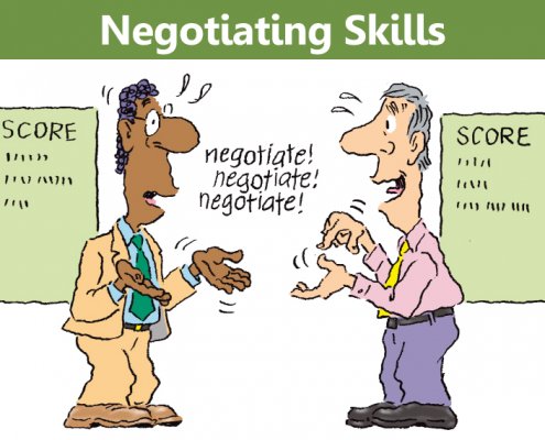 Negotiating Successfully