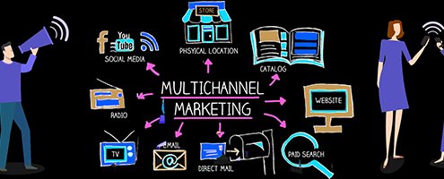 Importance of Multichannel Marketing to Audience Communication