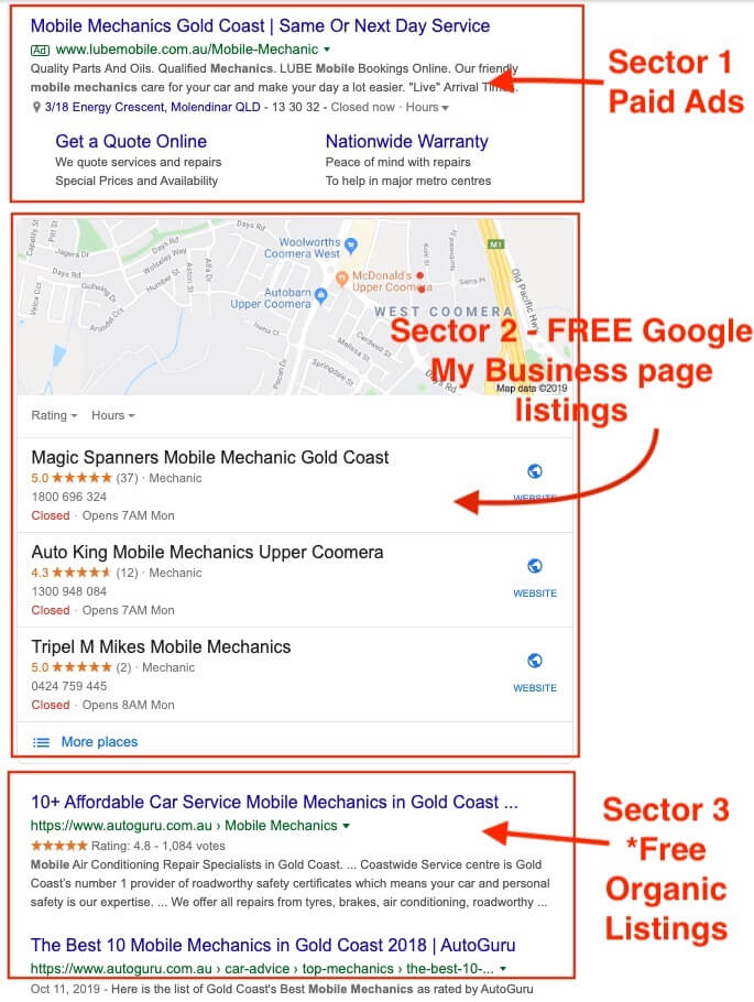 Google listing sectors Google listing sectors