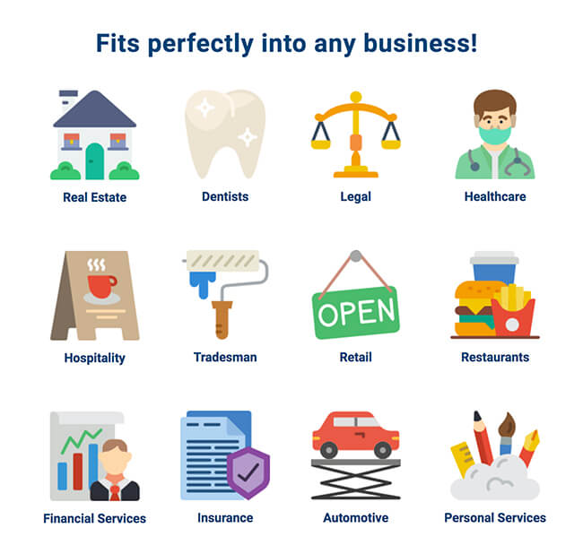 Rapid Review Platform fits perfectly into any business