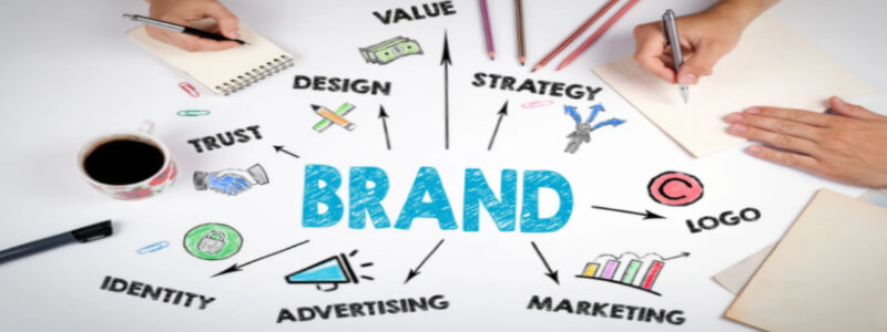 Position Brand for Success Header Position Brand for Success Header